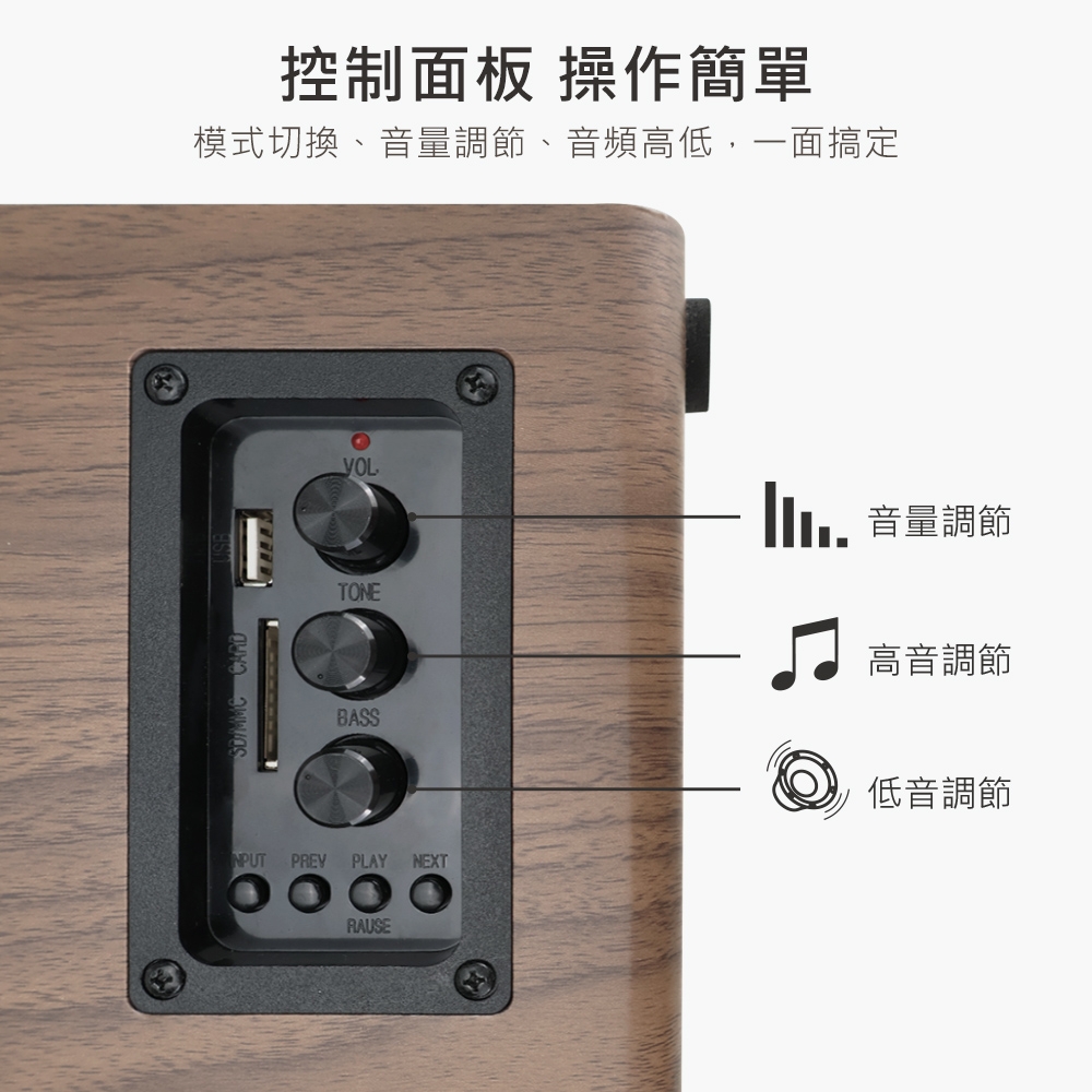 DIKE DSM307DBR - 詳情2