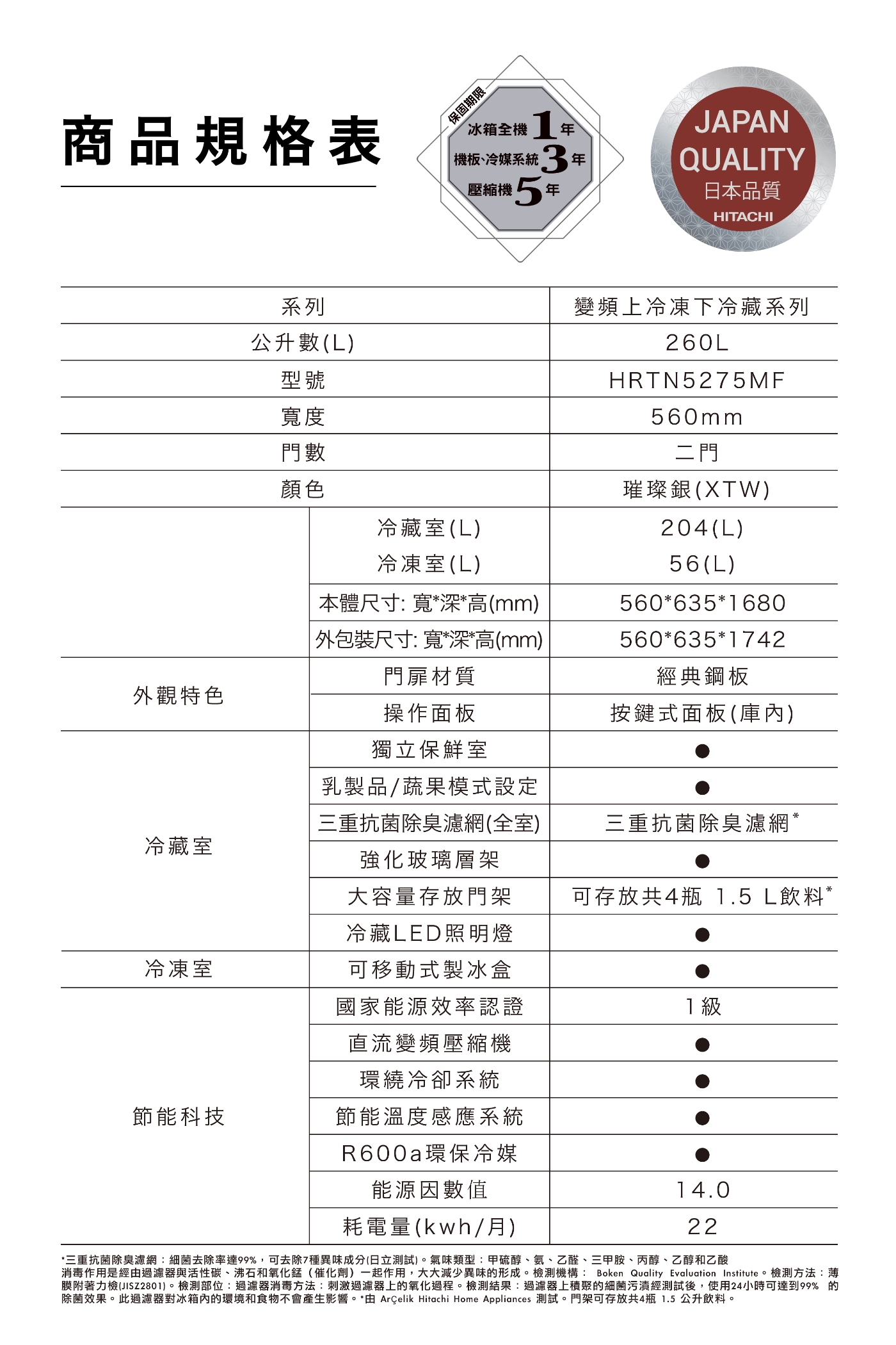 HITACHI日立 HRTN5275MF - 詳情9