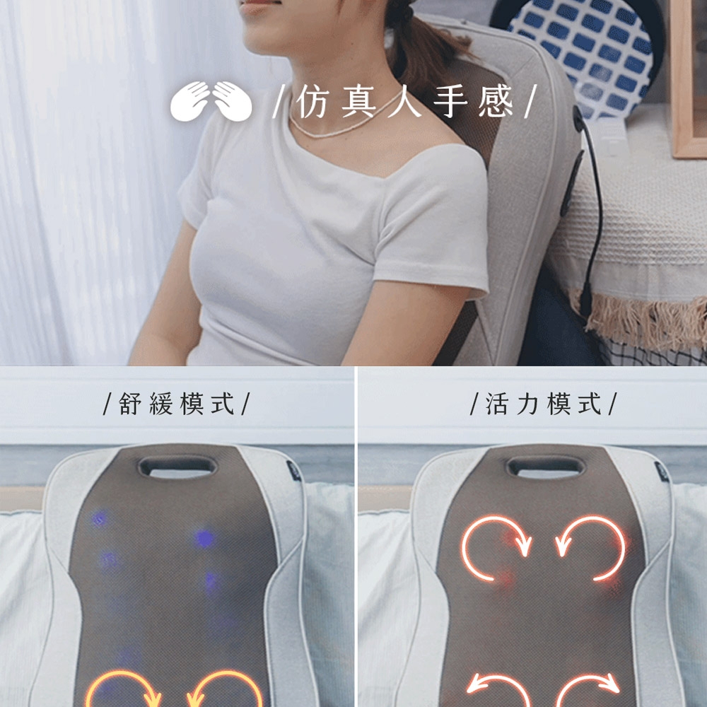 Concern康生 CON-2868 - 詳情1