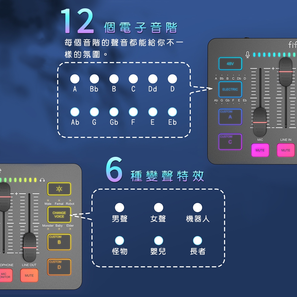 FIFINE SC3 - 詳情2