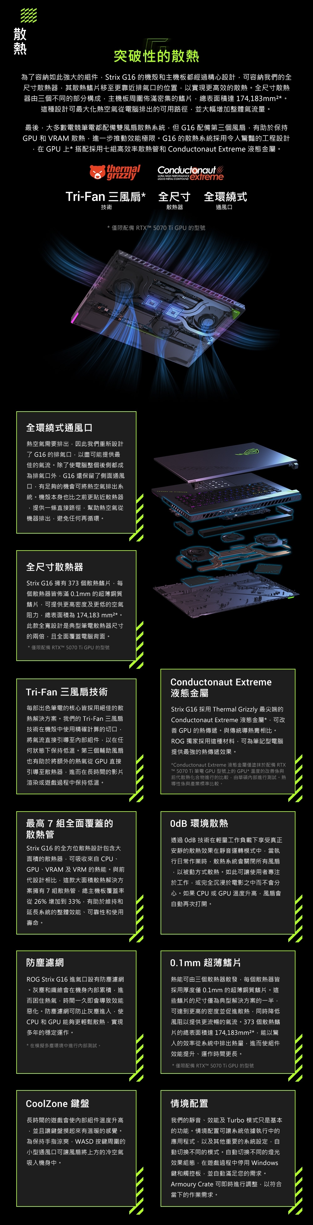 ASUS華碩 G614FR - 詳情6