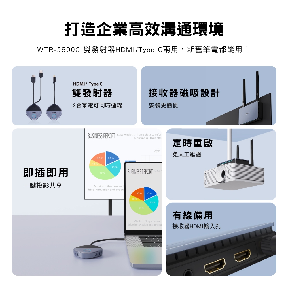 PX大通 WTR-5600C - 詳情3