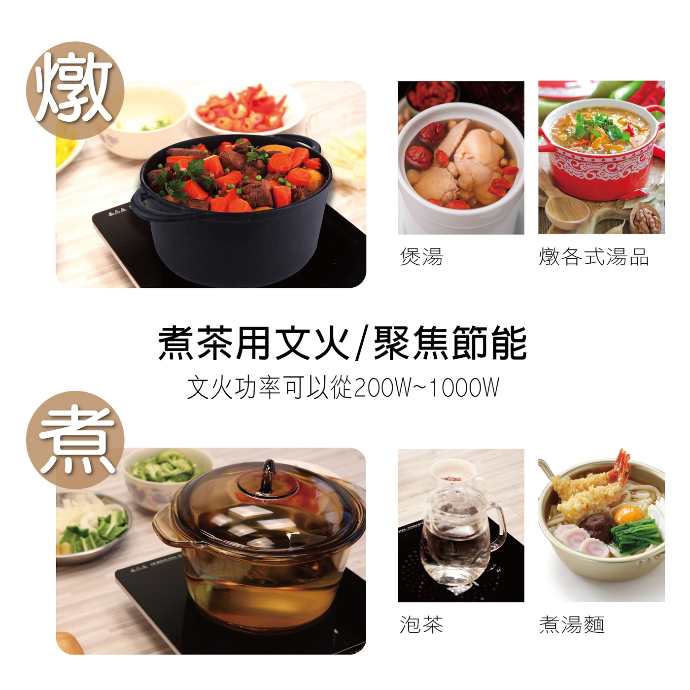 TECO東元 XYFYJ011 - 詳情2