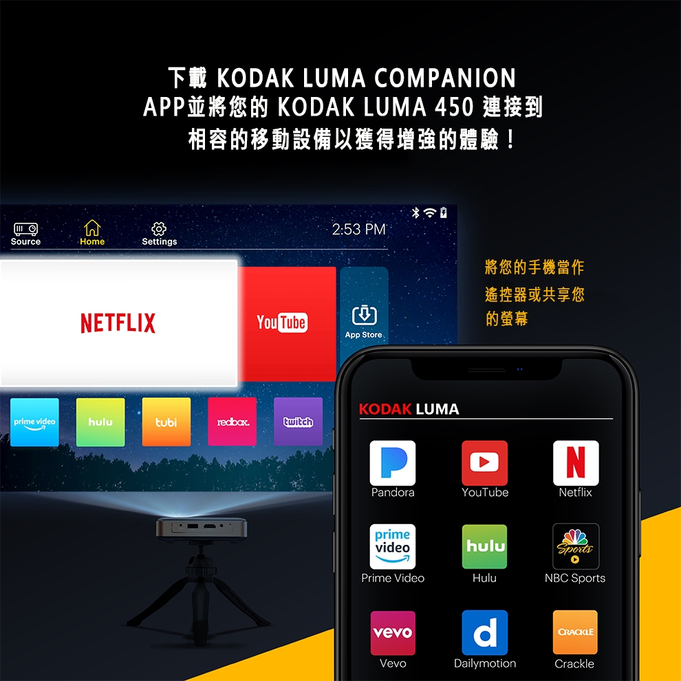 KODAK柯達 LUMA450 - 詳情2