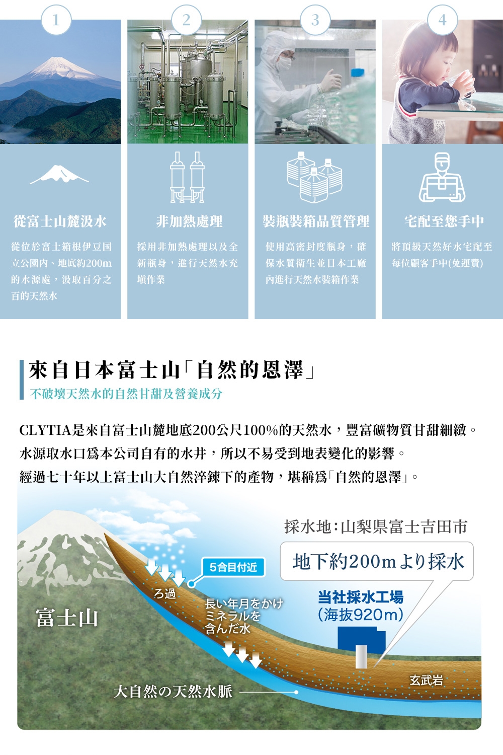 CLYTIA slim server III - 詳情3