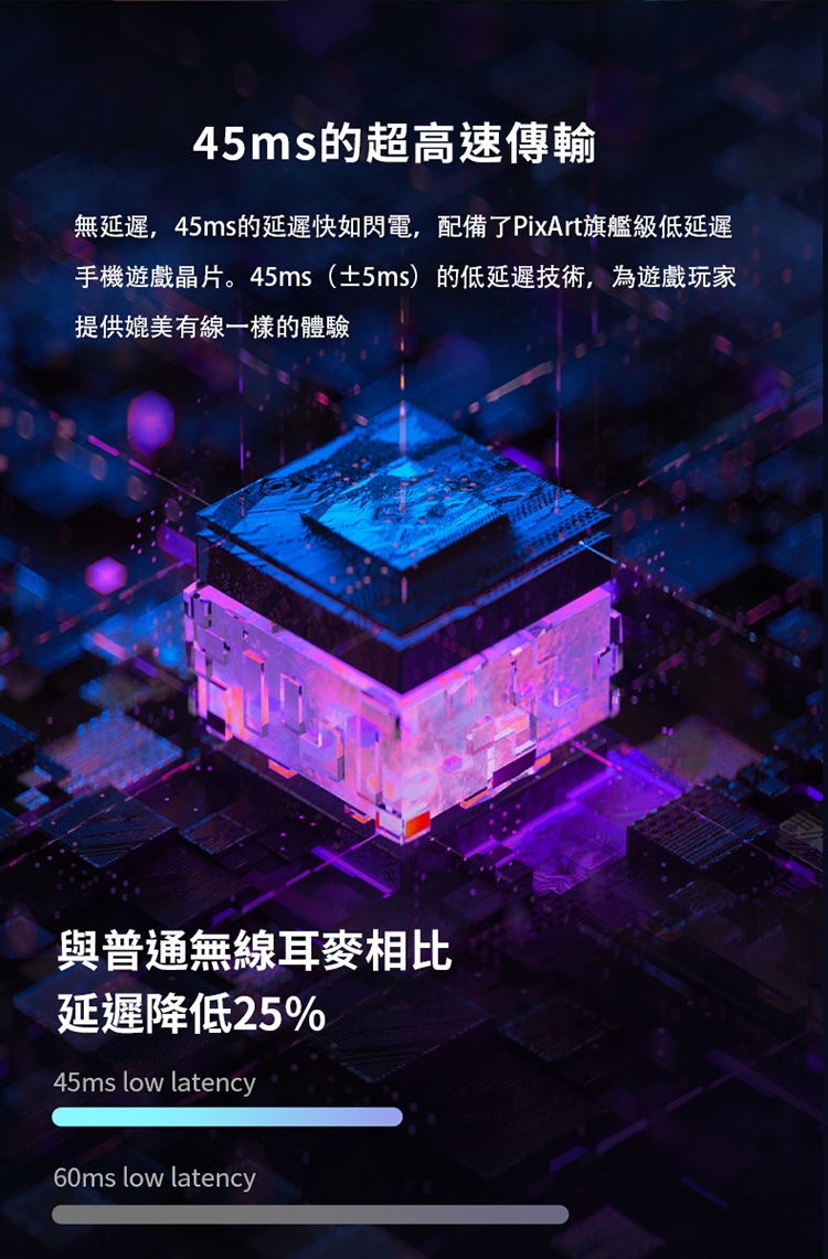 Edifier漫步者 G5BT - 詳情3