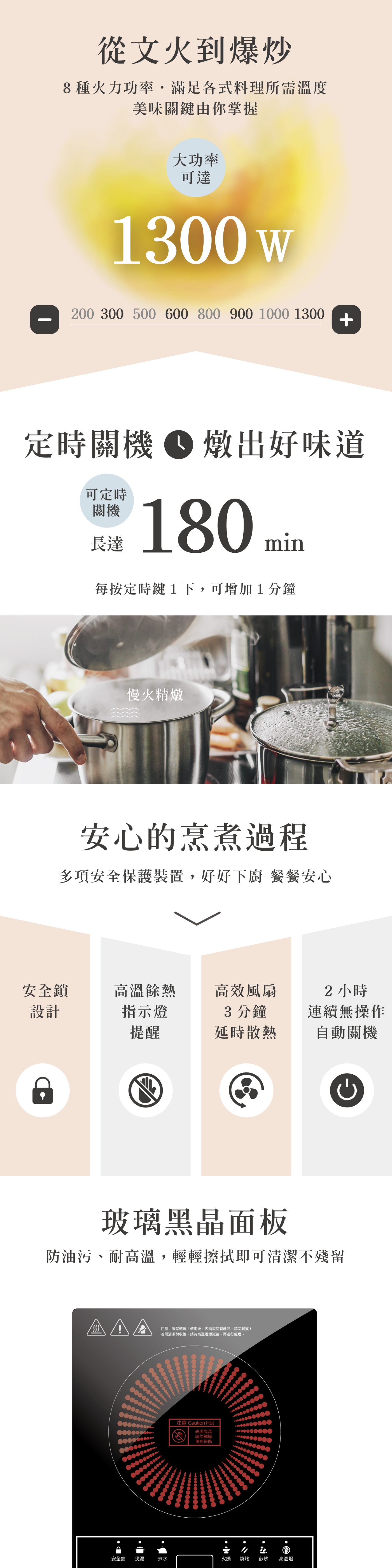 AIWA愛華 DTL-709 - 詳情1