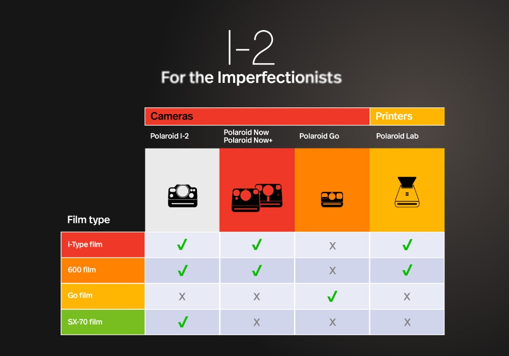 Polaroid寶麗萊 I-2 - 詳情1