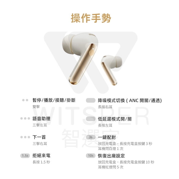 QCY MeloBuds Pro - 詳情2