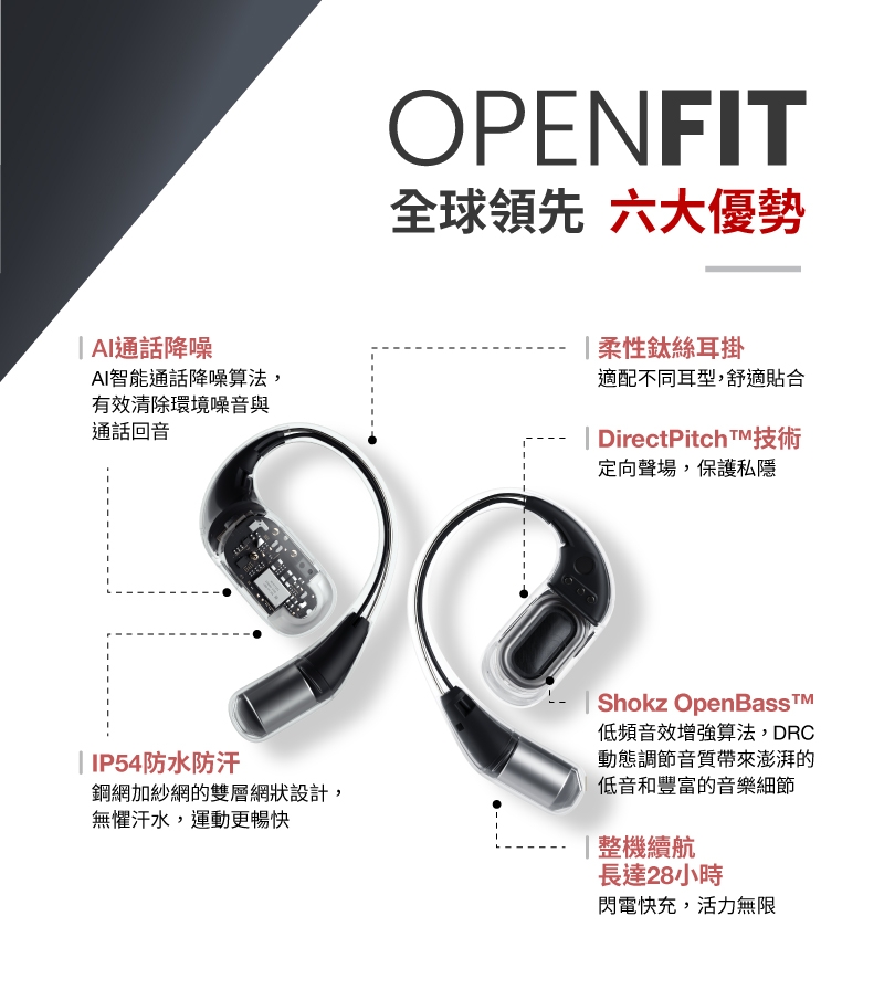SHOKZ韶音 OpenFit - 詳情2