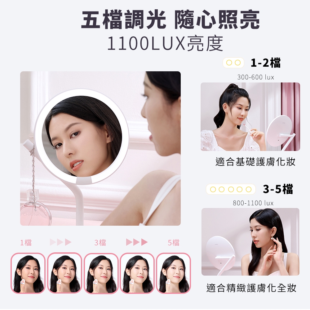 AMIRO Mate - 詳情3