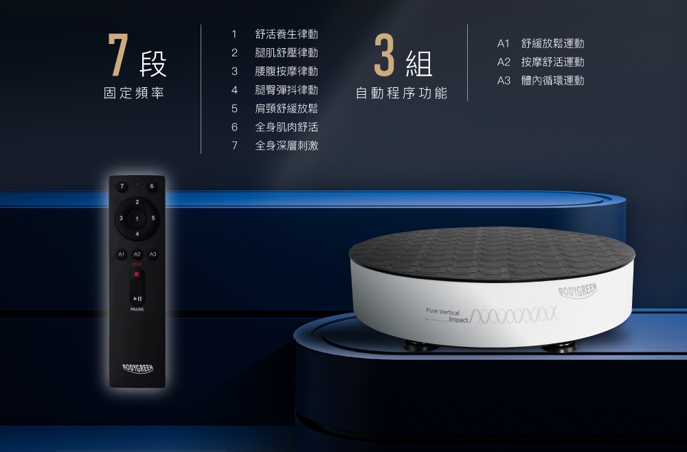 BODYGREEN BW5 - 詳情5