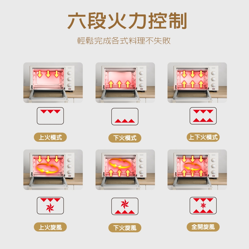 SABA SA-HT11 - 詳情2