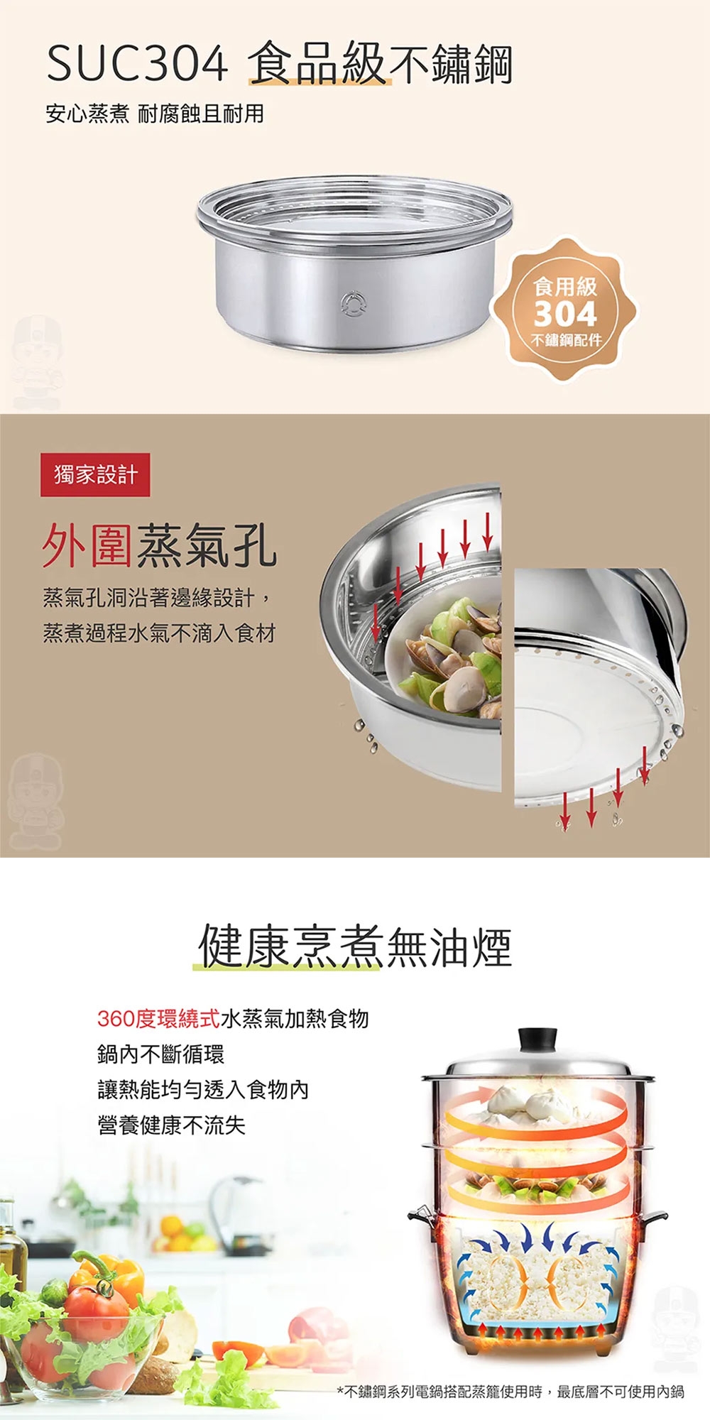 TATUNG大同 TAC-S02 - 詳情1