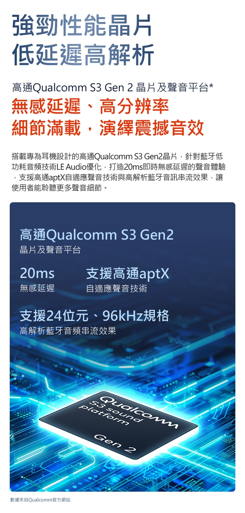 Poly Free 20 - 詳情2