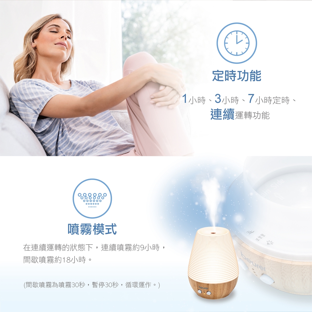 beurer德國博依 LA 40 - 詳情3