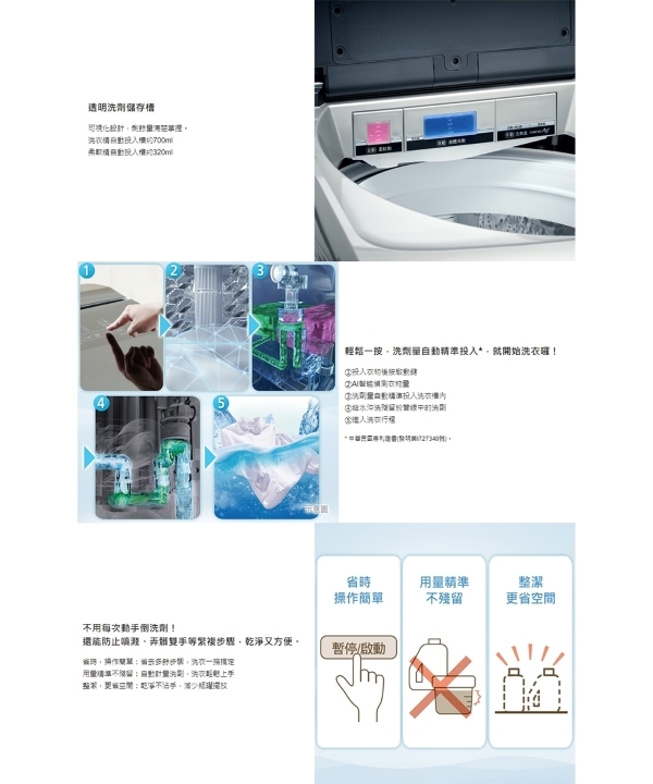 Panasonic國際牌 NA-V190NMS - 詳情2