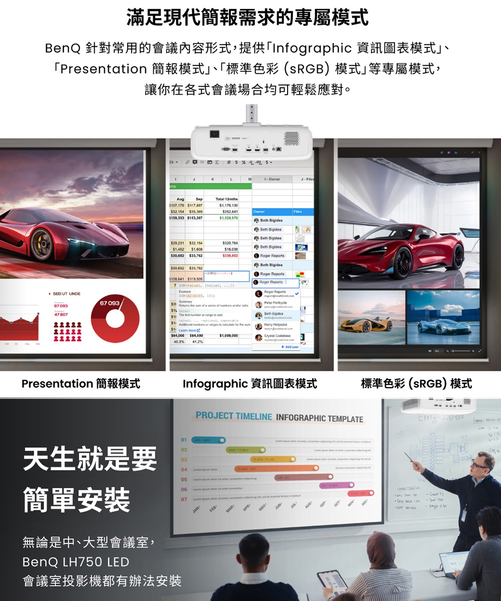 BenQ明碁 LH750 - 詳情5