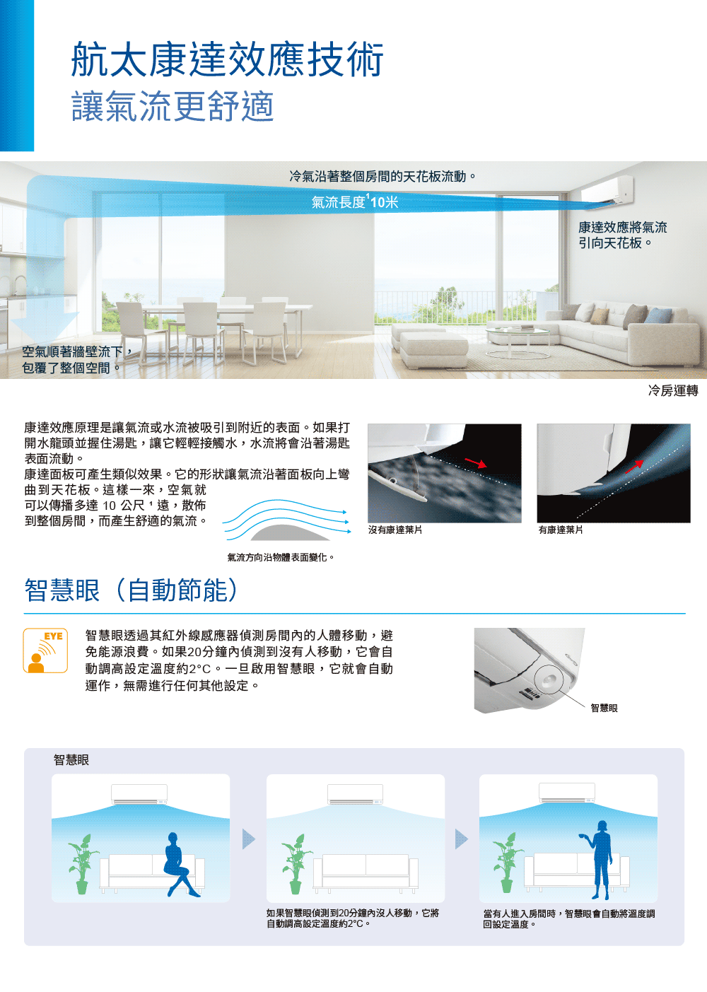 DAIKIN大金 RXV50XVLT - 詳情8