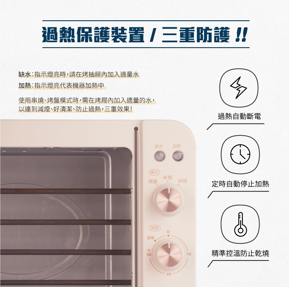 HERAN禾聯 HEO-08LVR10 - 詳情6