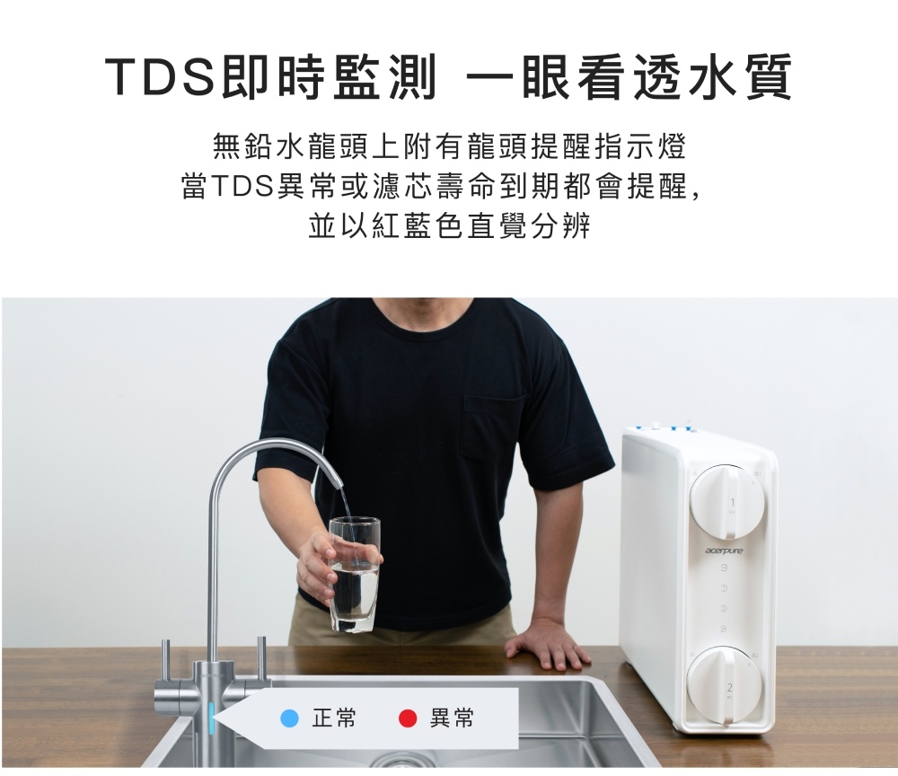 Acerpure RP722-12W - 詳情3