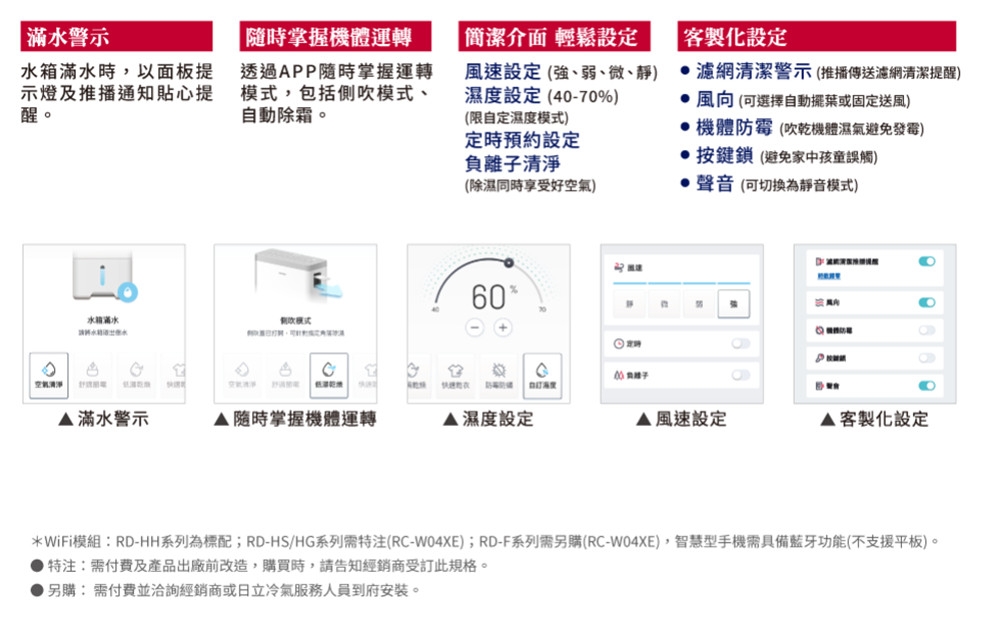 HITACHI日立 RD-18FC - 詳情2