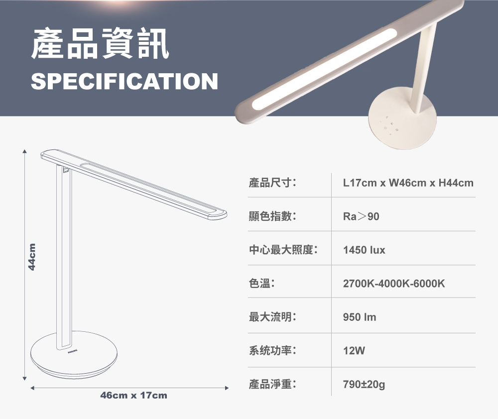 PHILIPS飛利浦 PD049 - 詳情3
