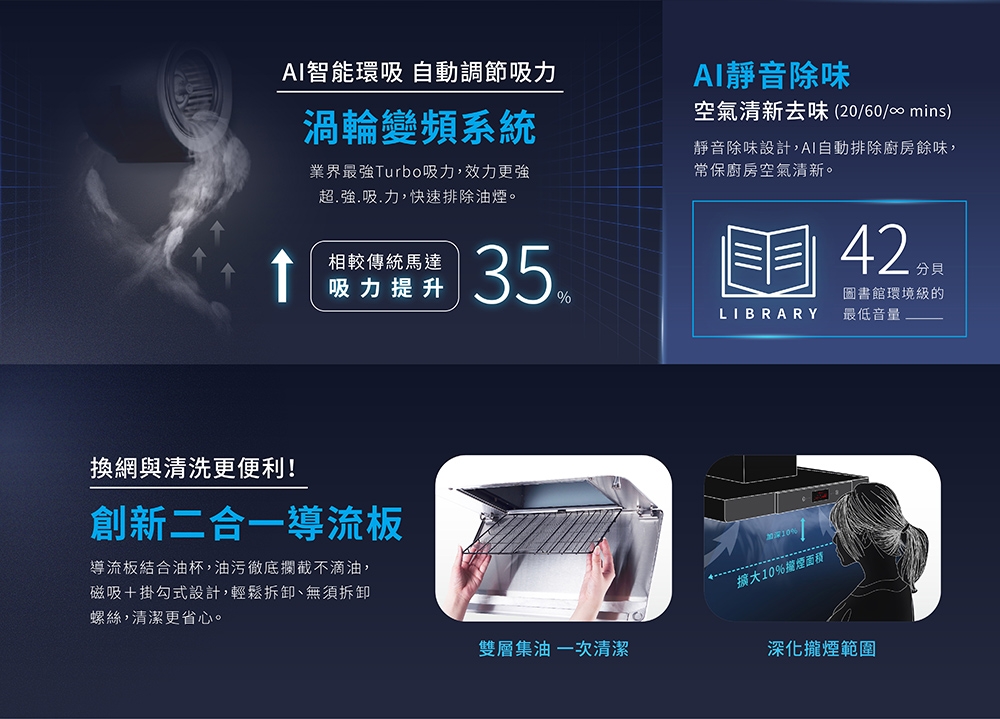 SAKURA櫻花牌 DR-7788 - 詳情4