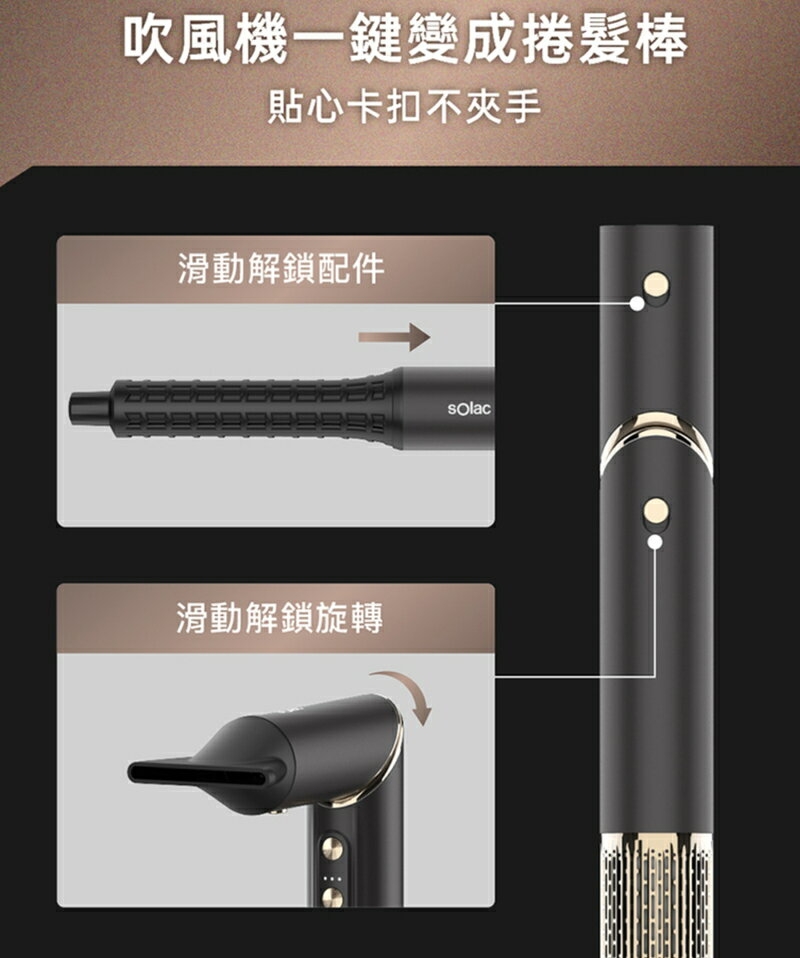 Solac SR-1000G - 詳情2