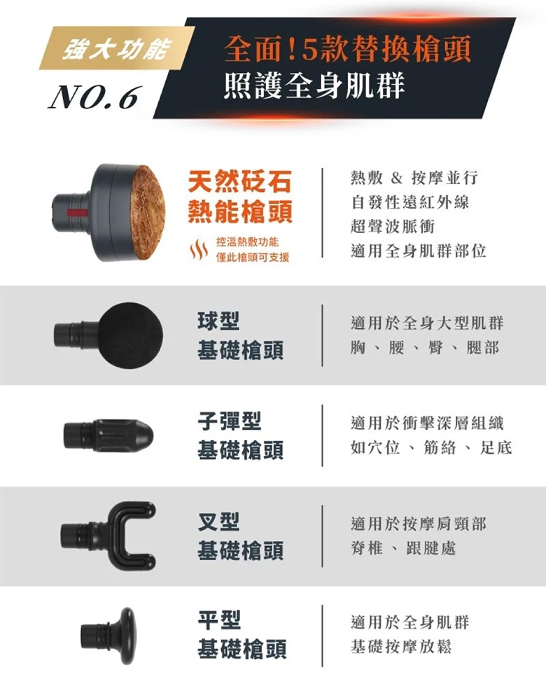 Zikko H-MG400 - 詳情5