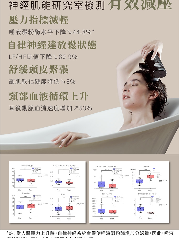 Lourdes日本 AX-HXL352 - 詳情5