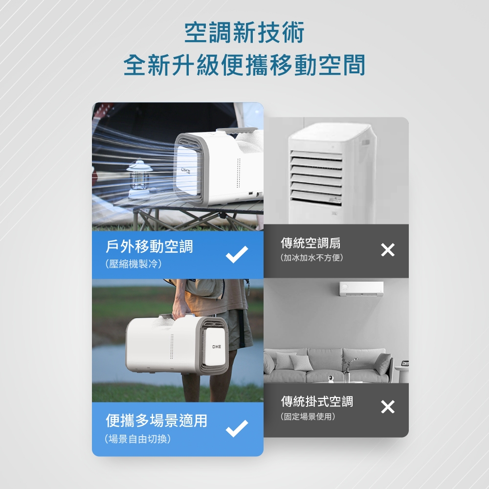 DIKE HLE701WT - 詳情3