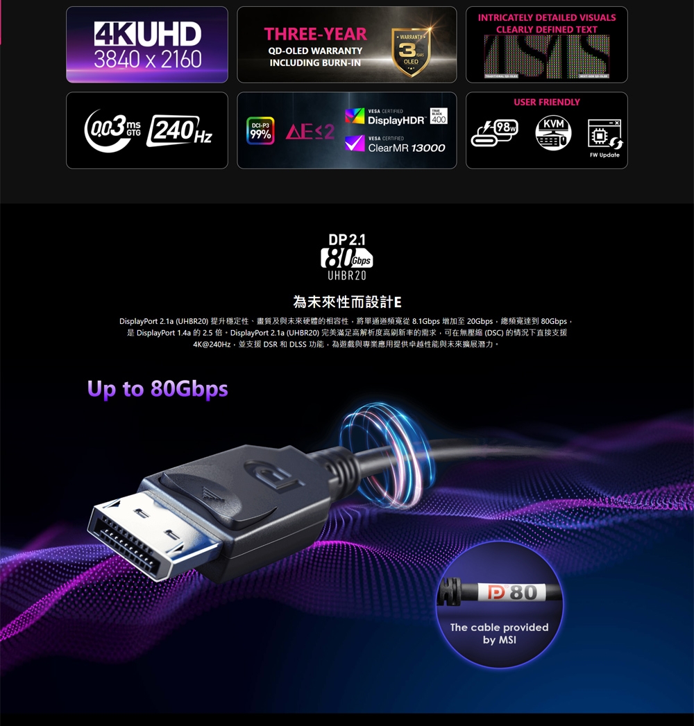 MSI微星 322URX - 詳情1