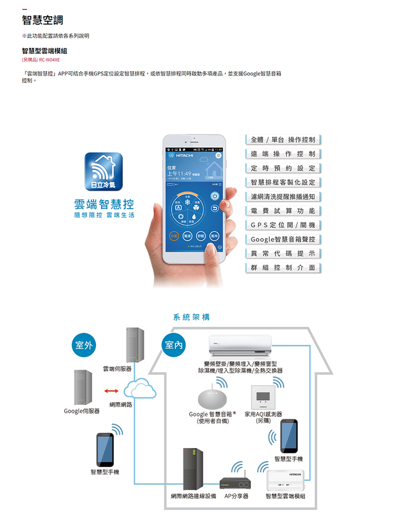 HITACHI日立 RA-25QR - 詳情2