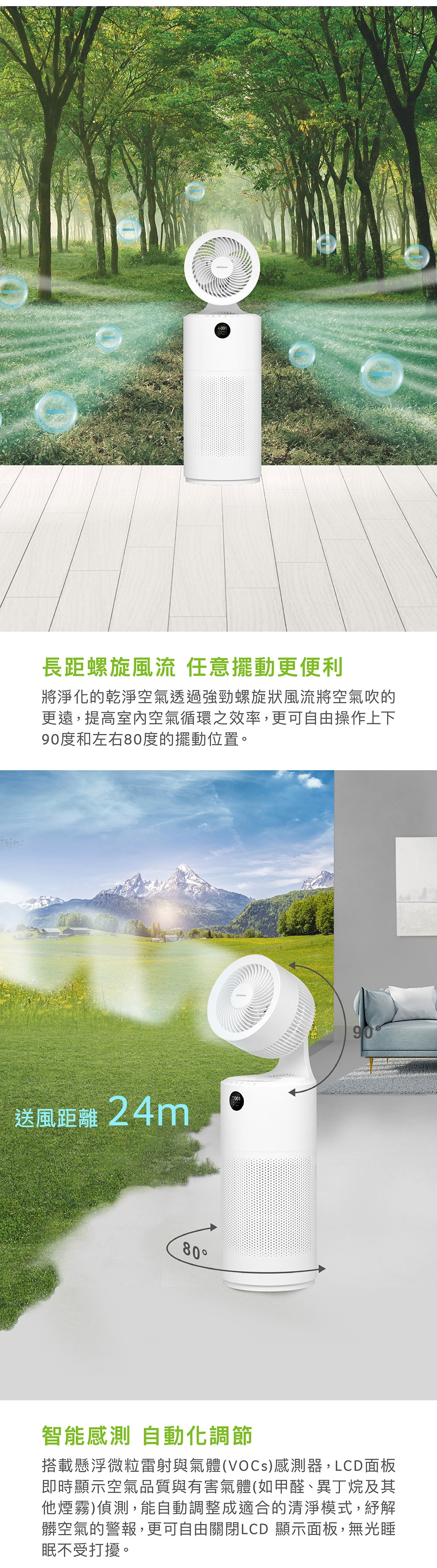 Acerpure AC553-50W - 詳情2