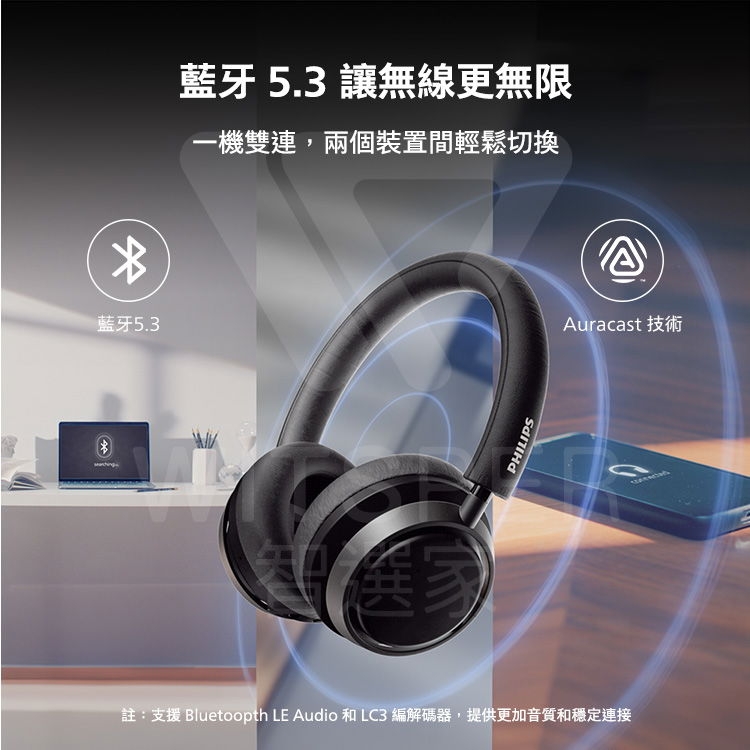 PHILIPS飛利浦 Fidelio L4 - 詳情4