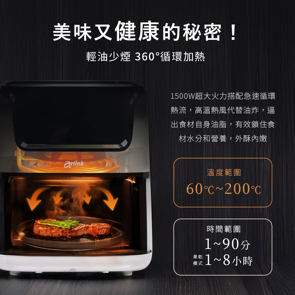 Arlink AF-808 - 詳情2