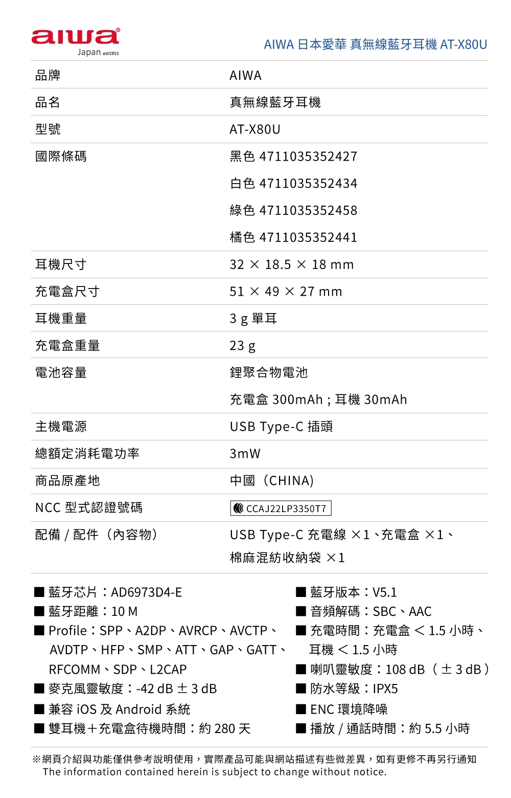 AIWA愛華 AT-X80U - 詳情1