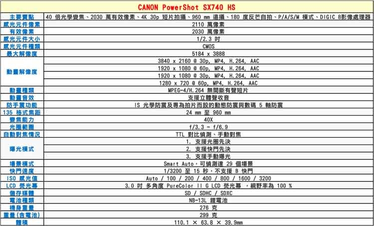 Canon佳能 SX740 HS - 詳情2
