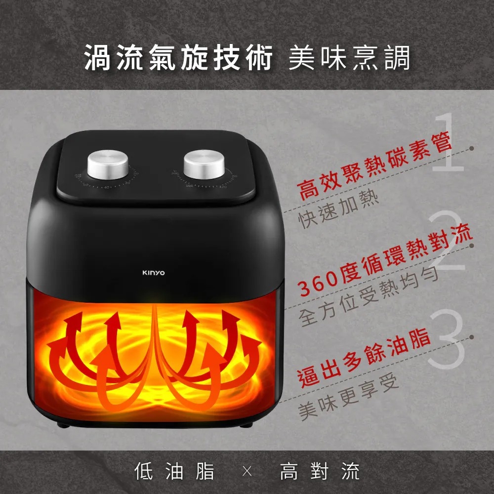 KINYO AF-265 - 詳情3