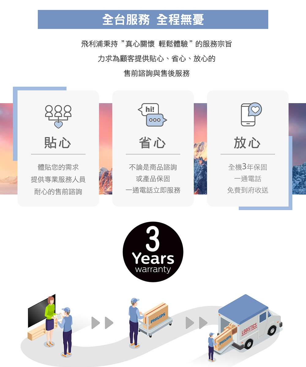 PHILIPS飛利浦 55PUH8528 - 詳情6