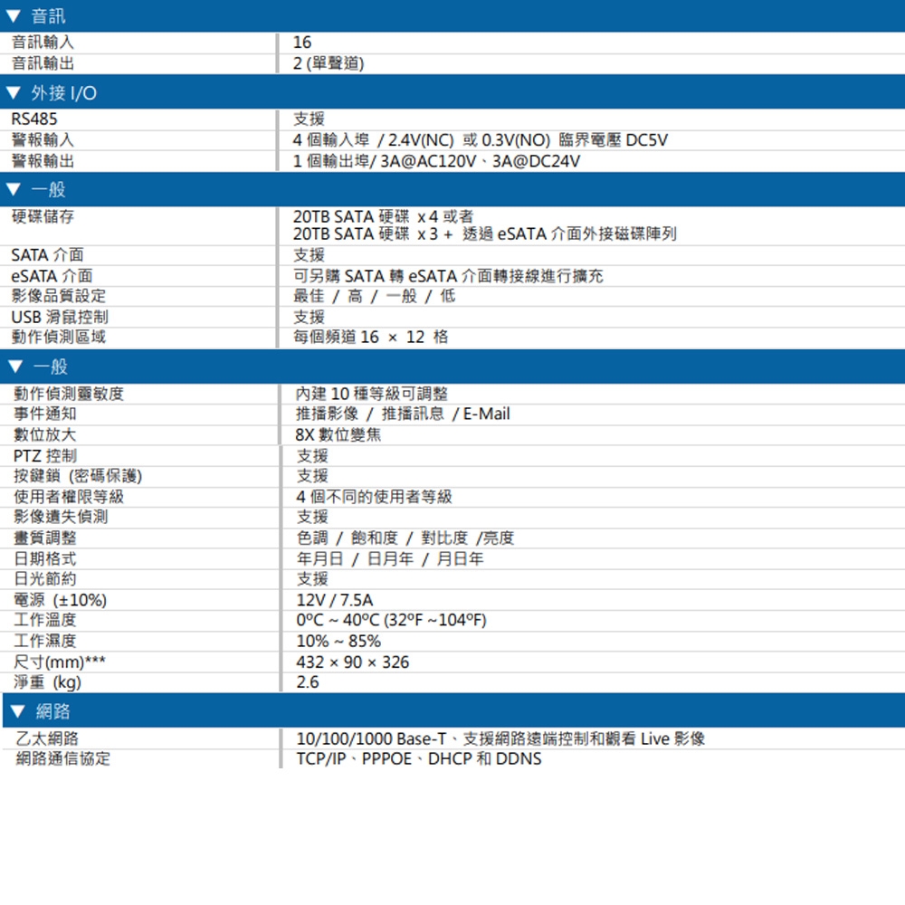 AVTECH陞泰 DGD4032AX-U1 - 詳情2