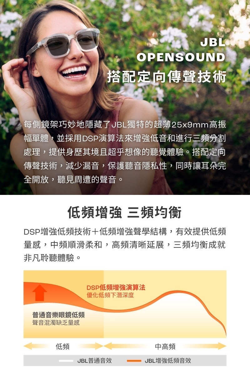 JBL Soundgear Frames - 詳情4