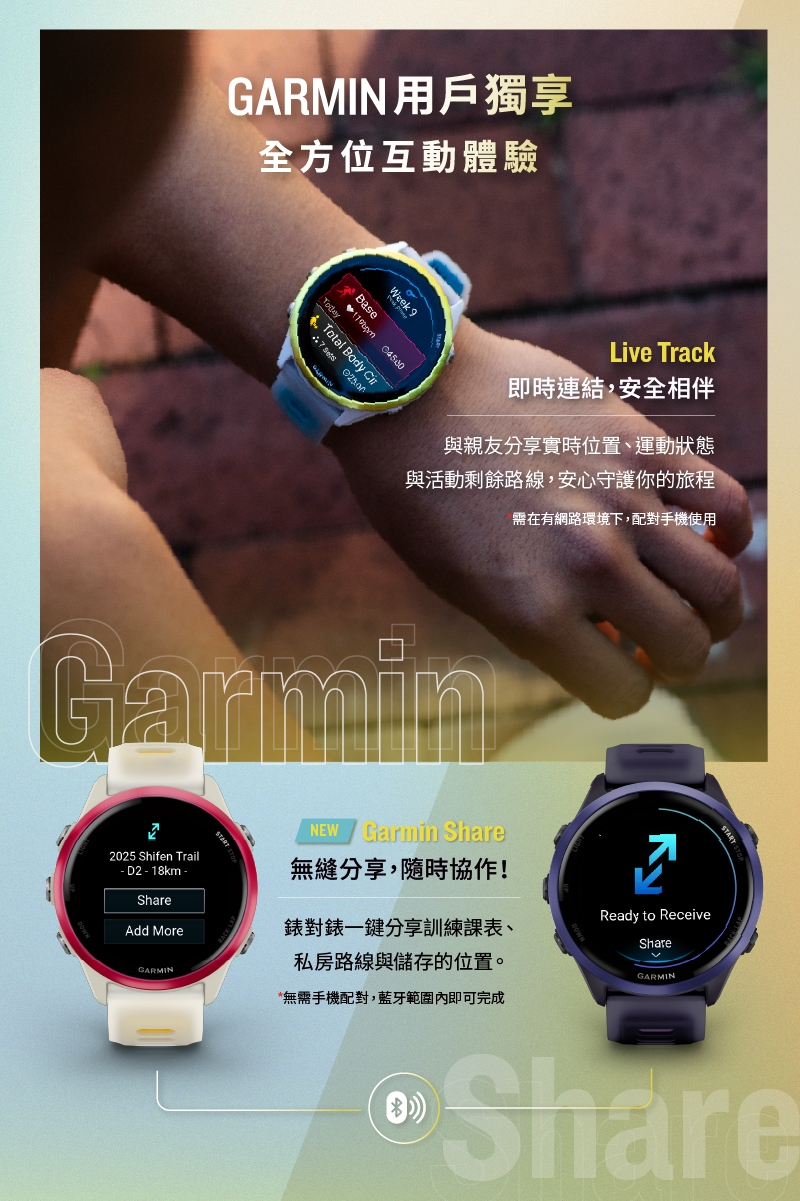 Garmin Forerunner 570 - 詳情4