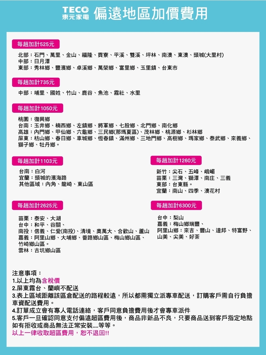 TECO東元 RL285SXW - 詳情7