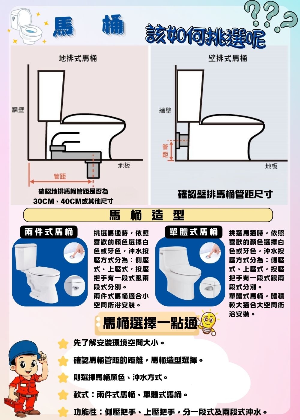 CAESAR凱撒衛浴 CF1374 - 詳情1