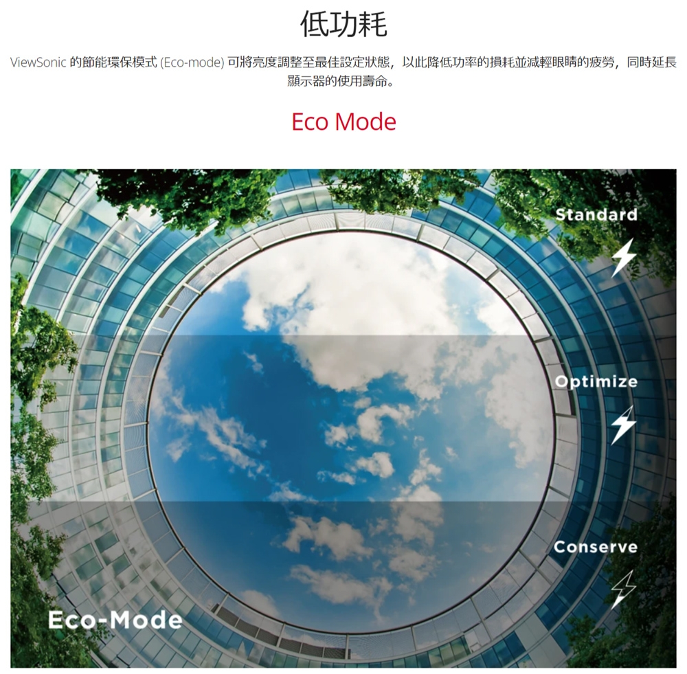 ViewSonic優派 VA3208-4K-MHD - 詳情1