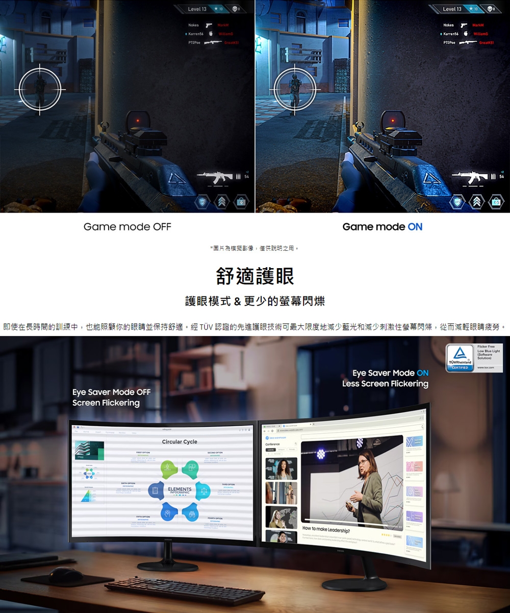 SAMSUNG三星 S24D362GAC - 詳情1