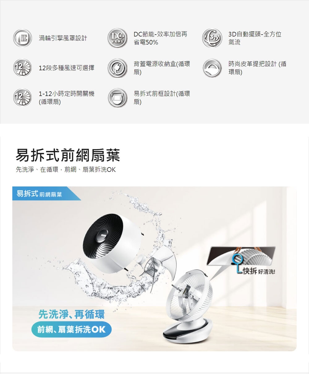 CHIMEI奇美 DF-10A0CD - 詳情2