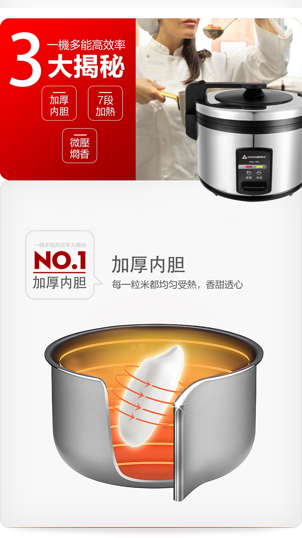 KOLIN歌林 HNJ-401 - 詳情2